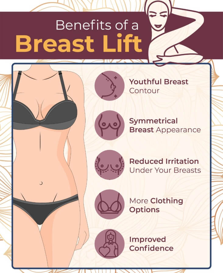 Benefits of a Breast Lift